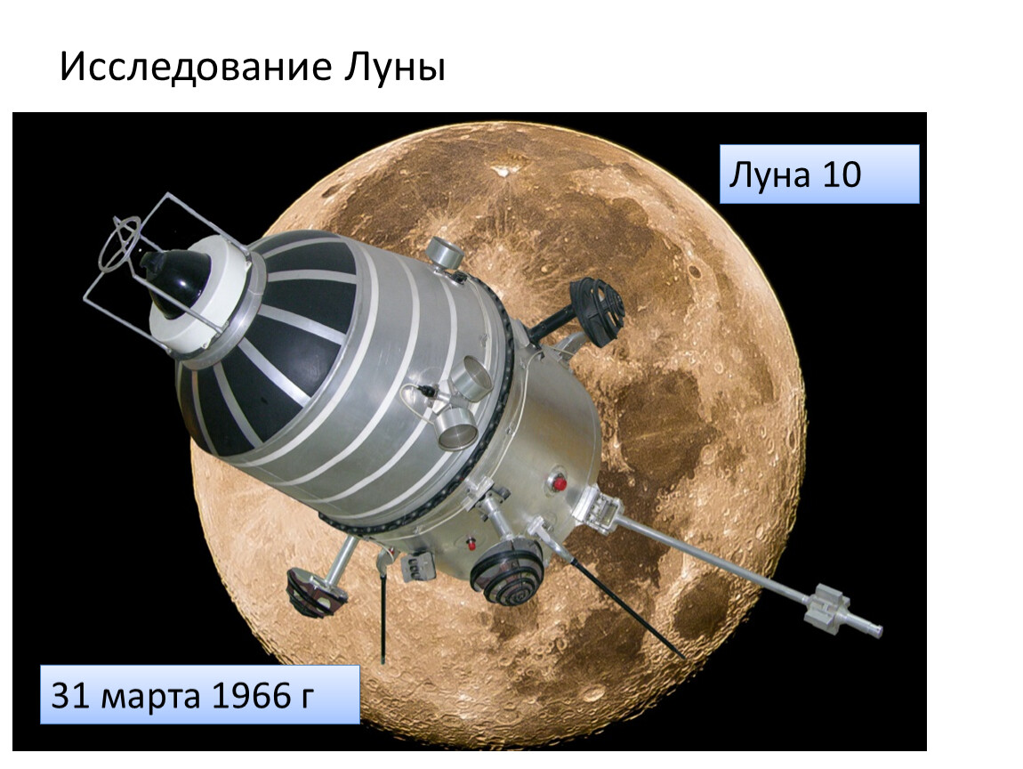 Исследования луны советскими автоматическими станциями луна проект