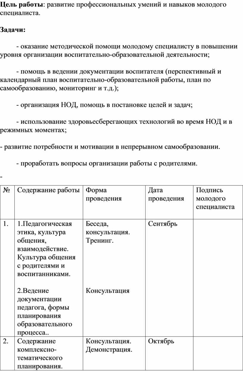 Цель работы : развитие профессиональных умений и навыков молодого специалиста