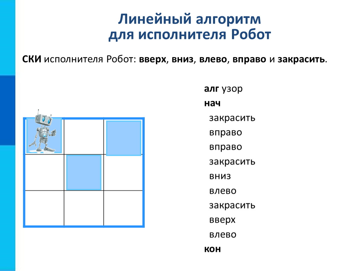 Запишите линейный алгоритм исполняя который робот нарисует на клетчатом поле