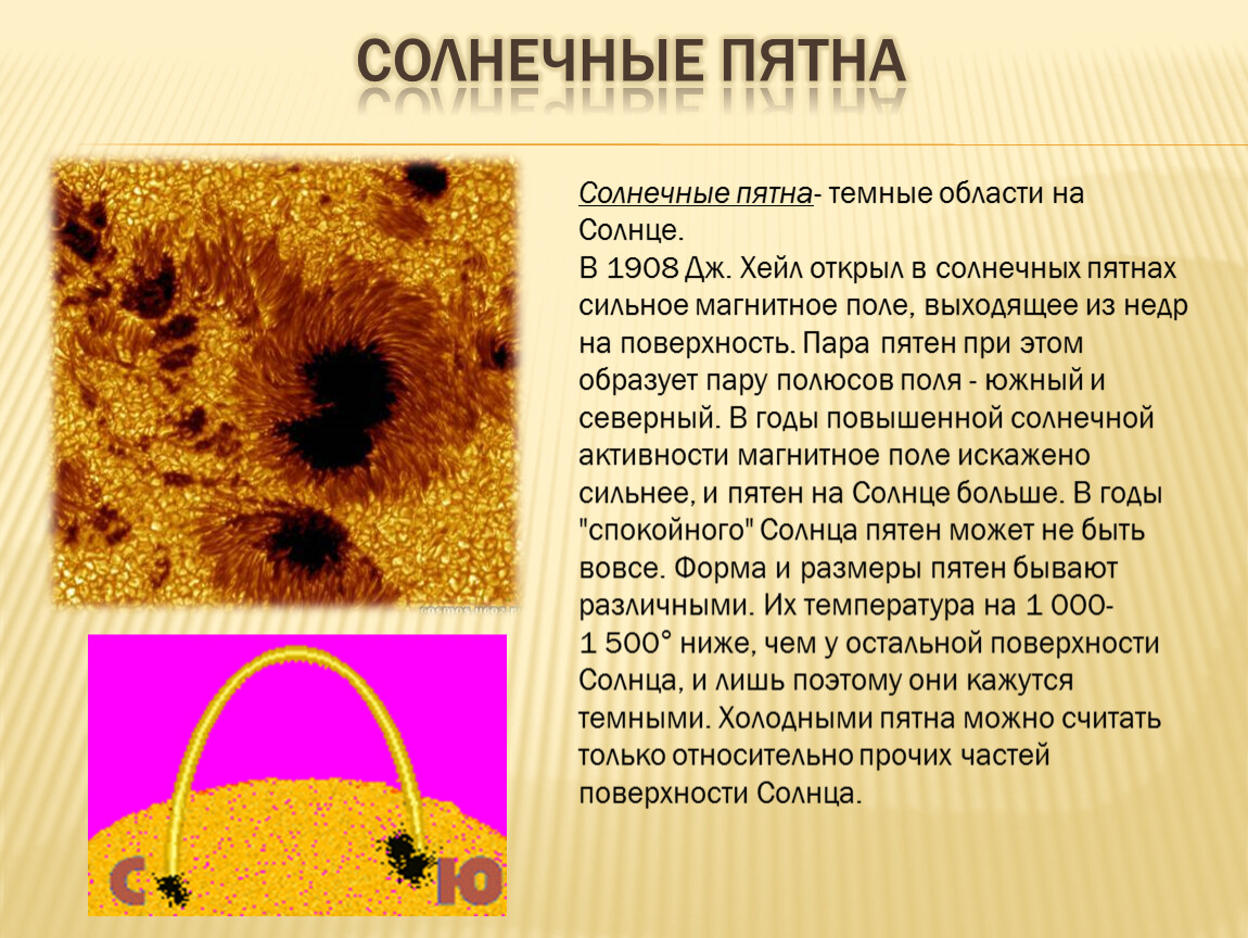 Солнечные пятна это. Солнечные пятна презентация. Солнечные пятна кратко. Магнитное поле солнца солнечные пятна. Строение солнца пятна.