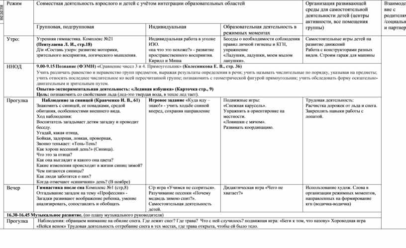 Тематический план подготовительная группа здравствуй лето