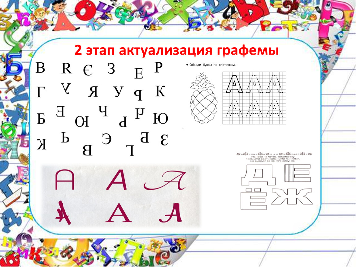 Графема. Графемы русского языка. Графема буквы. Актуализация графемы. Графема примеры.