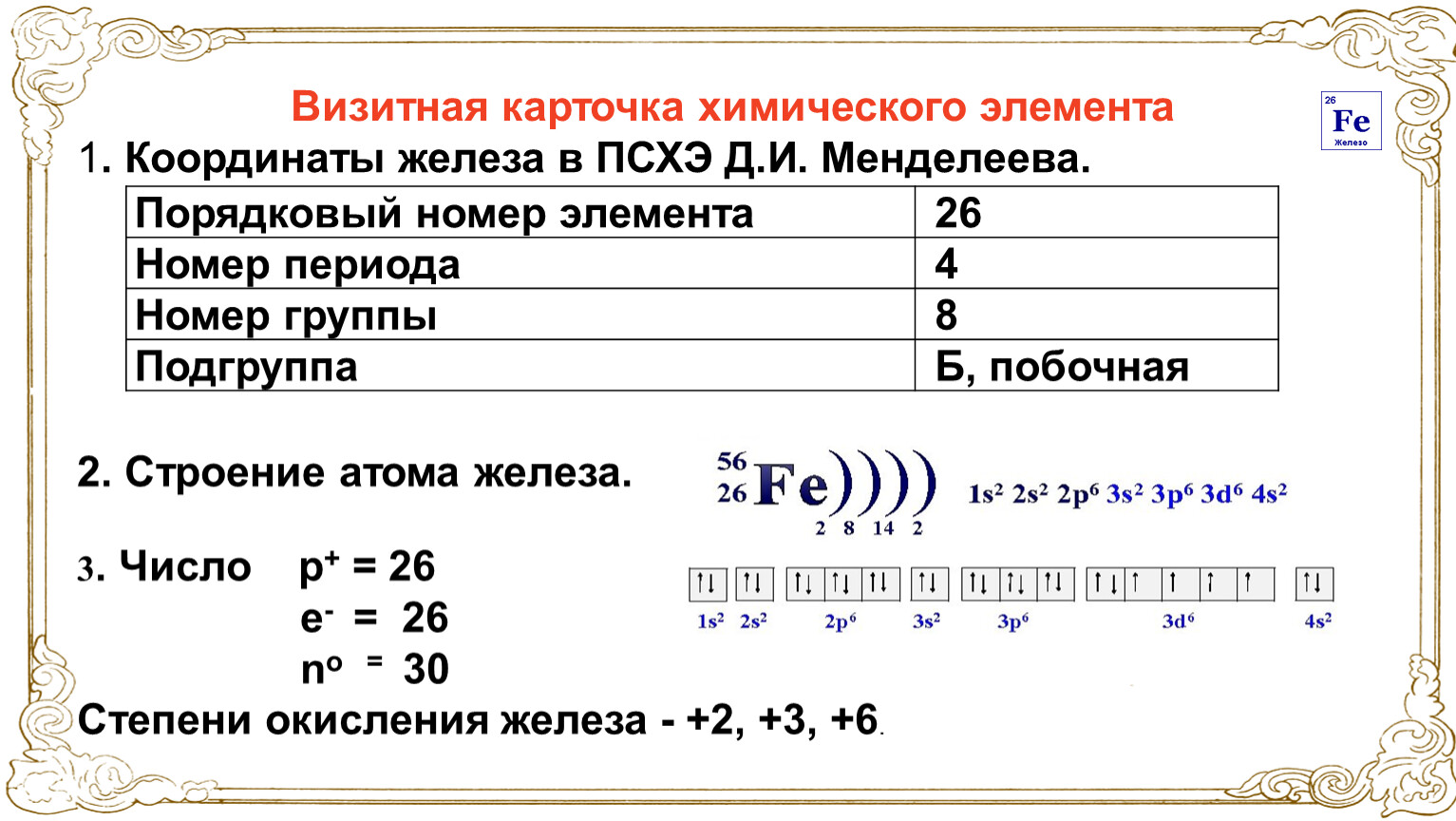 План характеристики химического элемента натрия