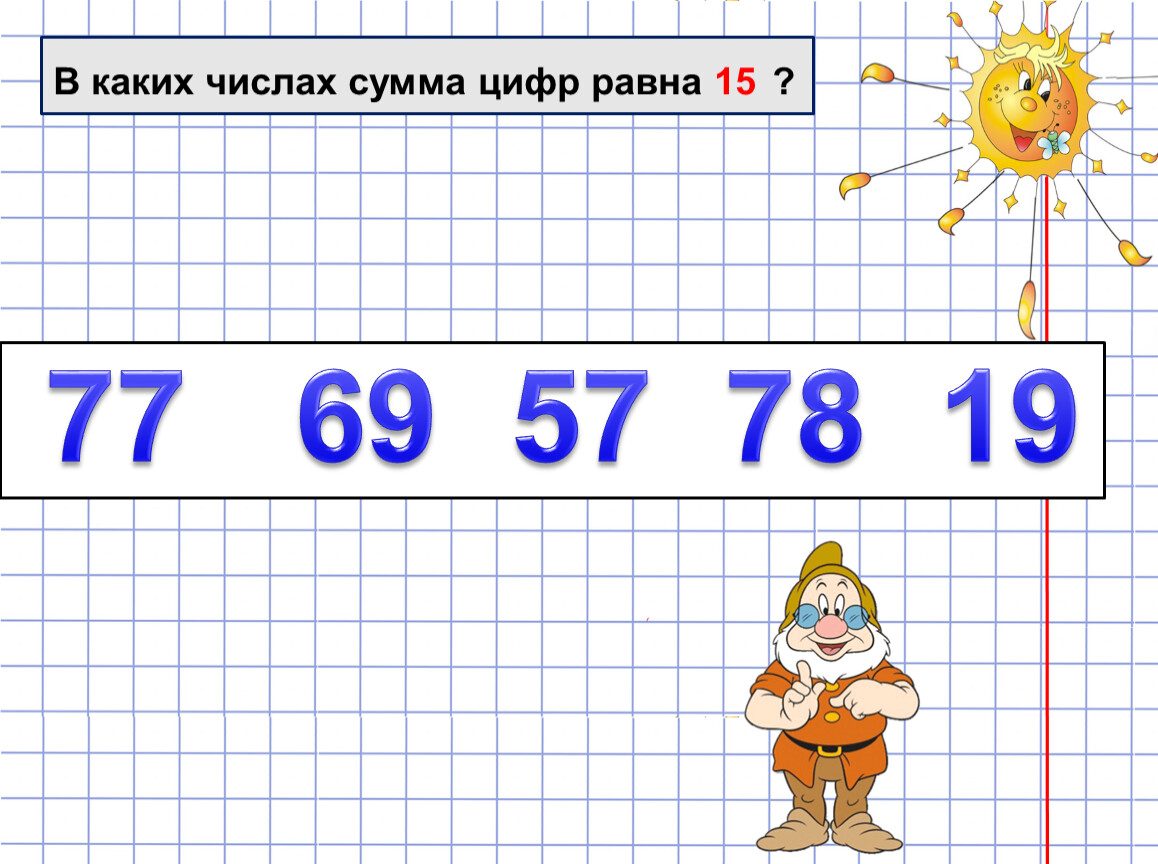 Какому числу равно 15. Миллиметр 2 класс. Математика 2 класс миллиметр. Математика 2 класс миллиметр презентация. Миллиметр 2 класс презентация.