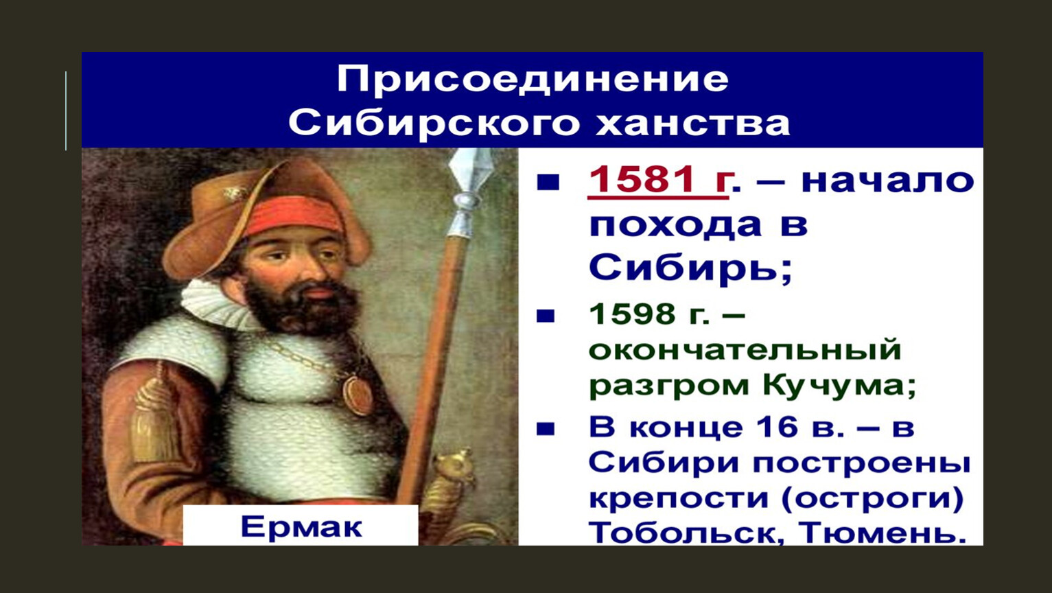 На схеме обозначены события послужившие началом присоединения сибири к московскому царству