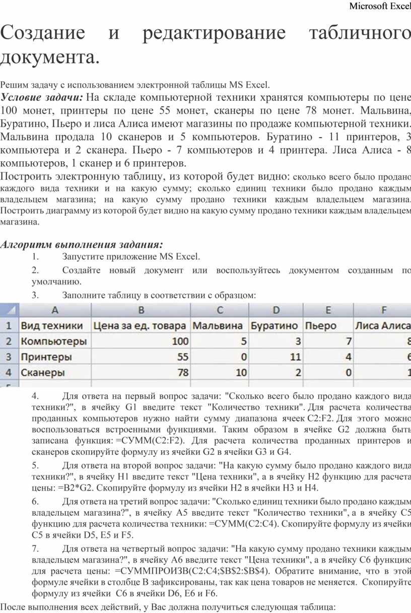 Расскажите о создании и редактировании табличного документа excel