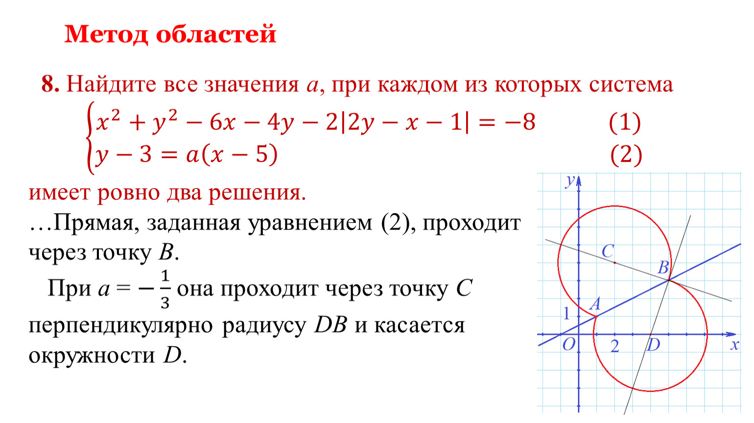 2 2 2 2 ровно 9. Метод областей. Tyfqlbnt DCT pyfxtybz gfhfvtnhf a GHB RF;ljv BP rjnjhs[ cbcntvf bvttn htitybz. Найдите значения параметра a при каждом из которых система уравнений. Найти все а при которых система имеет Ровно 4 решения.