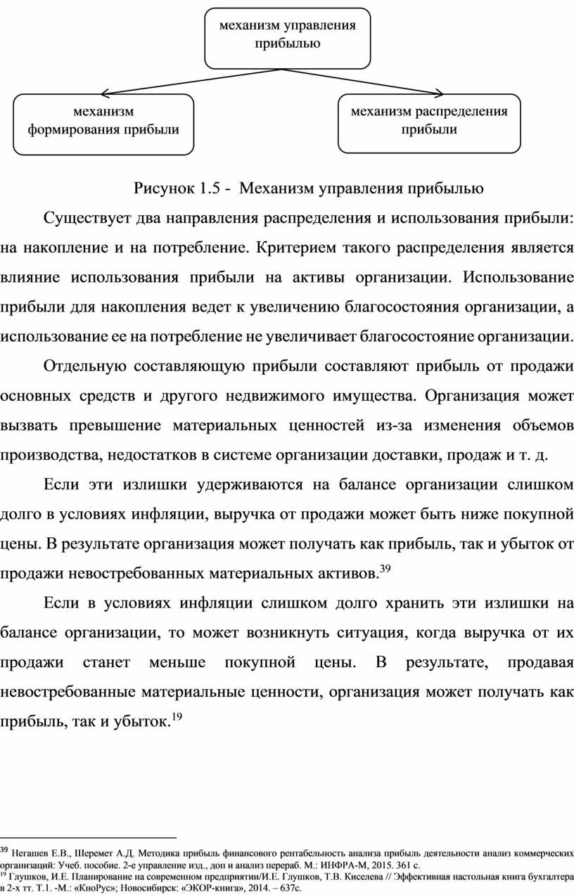 Реферат: Управление прибылью и рентабельностью предприятия