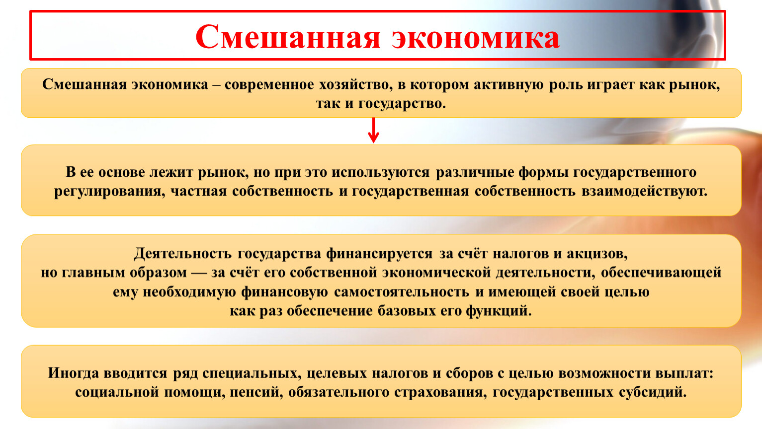 Презентация по обществознанию 