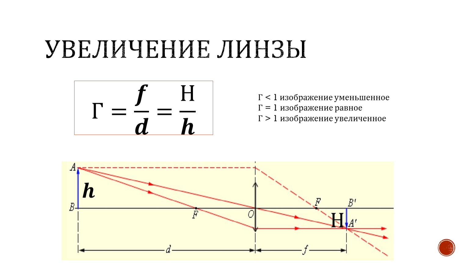 Увеличение изображения. Формула линзы увеличение линзы. Линейное увеличение линзы формула. Оптика увеличение линзы формула. Увеличение тонкой линзы.