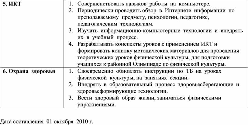 Чиновник муниципалитета вынужденный уволиться так как не имеет навыков работы на компьютере