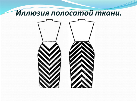 Иллюзия в одежде рисунок. Иллюзия полосатой ткани в одежде. Иллюзии зрительного восприятия в одежде. Иллюзии восприятия в одежде. Зрительные иллюзии в одежде иллюзия полосатой ткани.