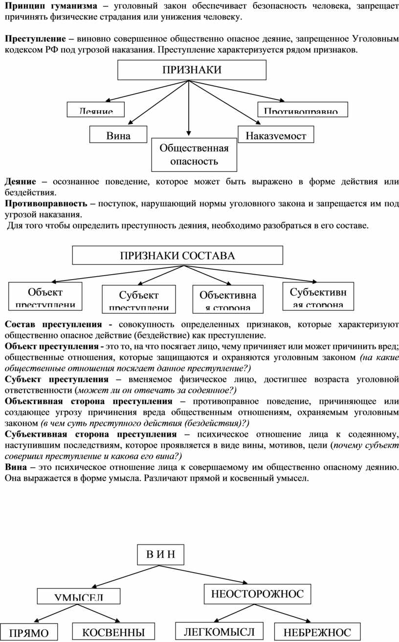 Принципы уголовного закона