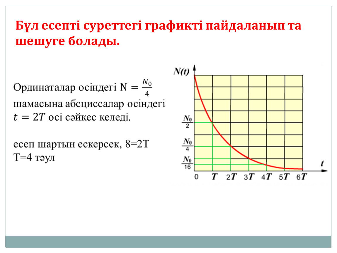 Ядролық реакциялар радиоактивті ыдырау заңы 9 сынып презентация