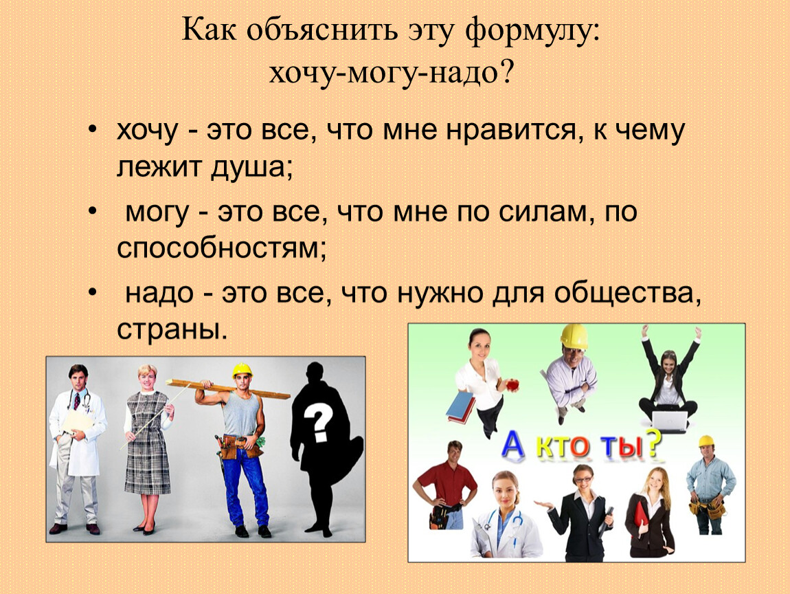 Класс я хочу. Хочу могу надо профориентация. Хочу могу и надо в профориентации. Хочу могу надо профориентация презентация. Классный час на тему хочу, могу и надо в моей жизни».