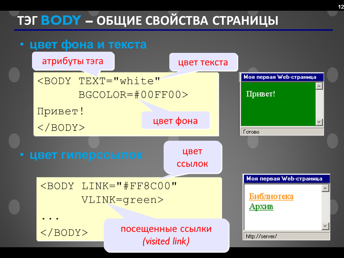 Характеристики страницы. Операция описание в языке html. Цвета текста для создания веб страницы. Цвет текста в body. Язык html цвет фона.