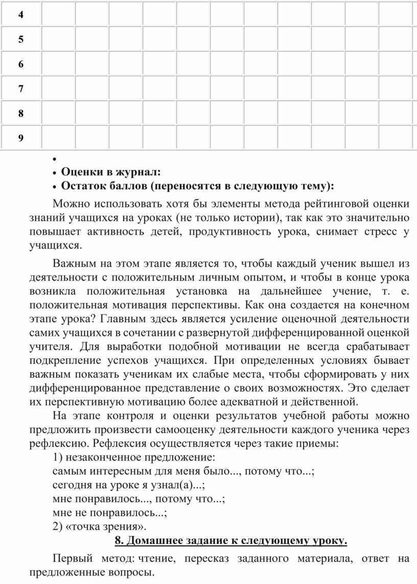 Общее количество баллов: ·