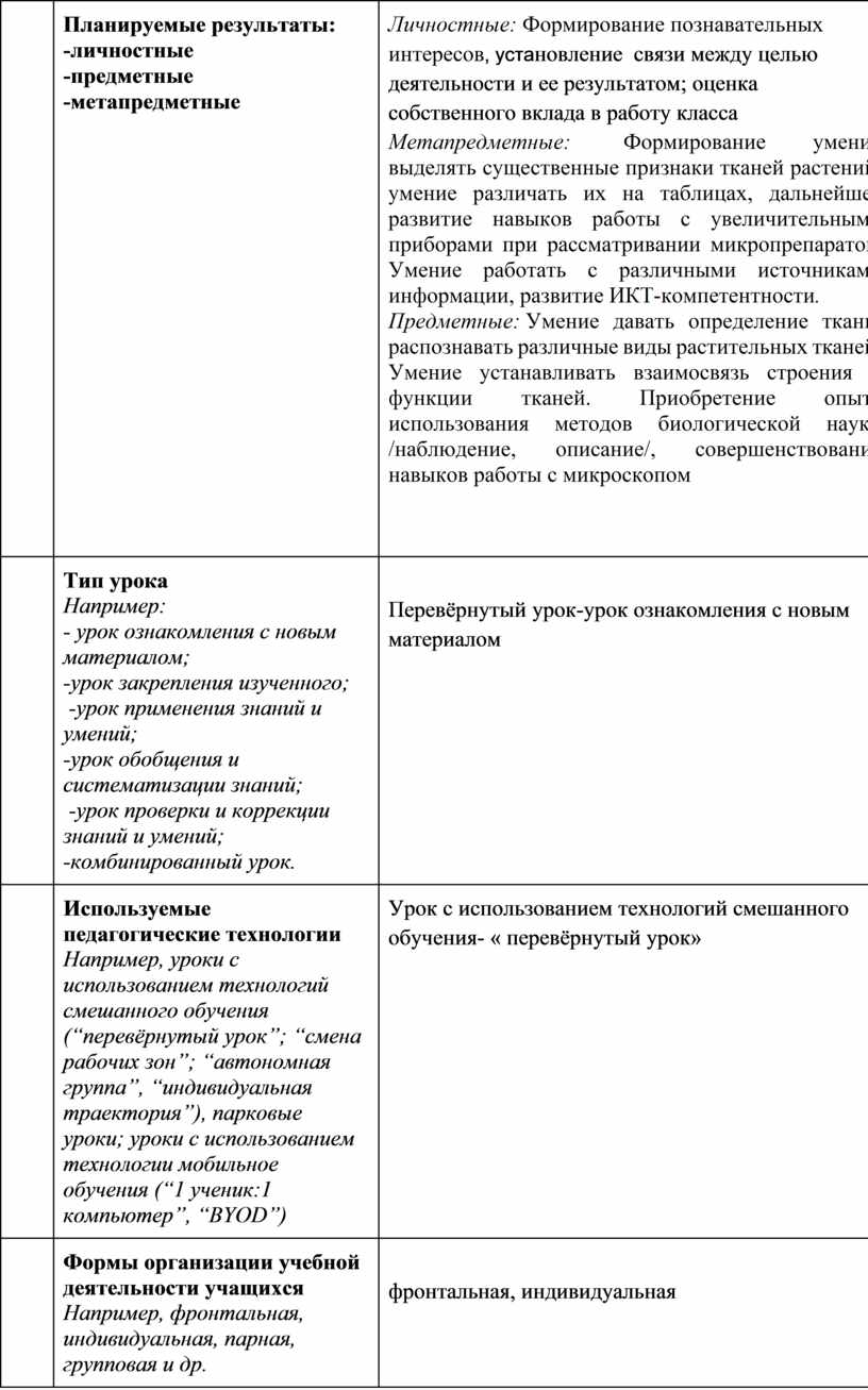 Планируемые результаты: -личностные -предметные -метапредметные