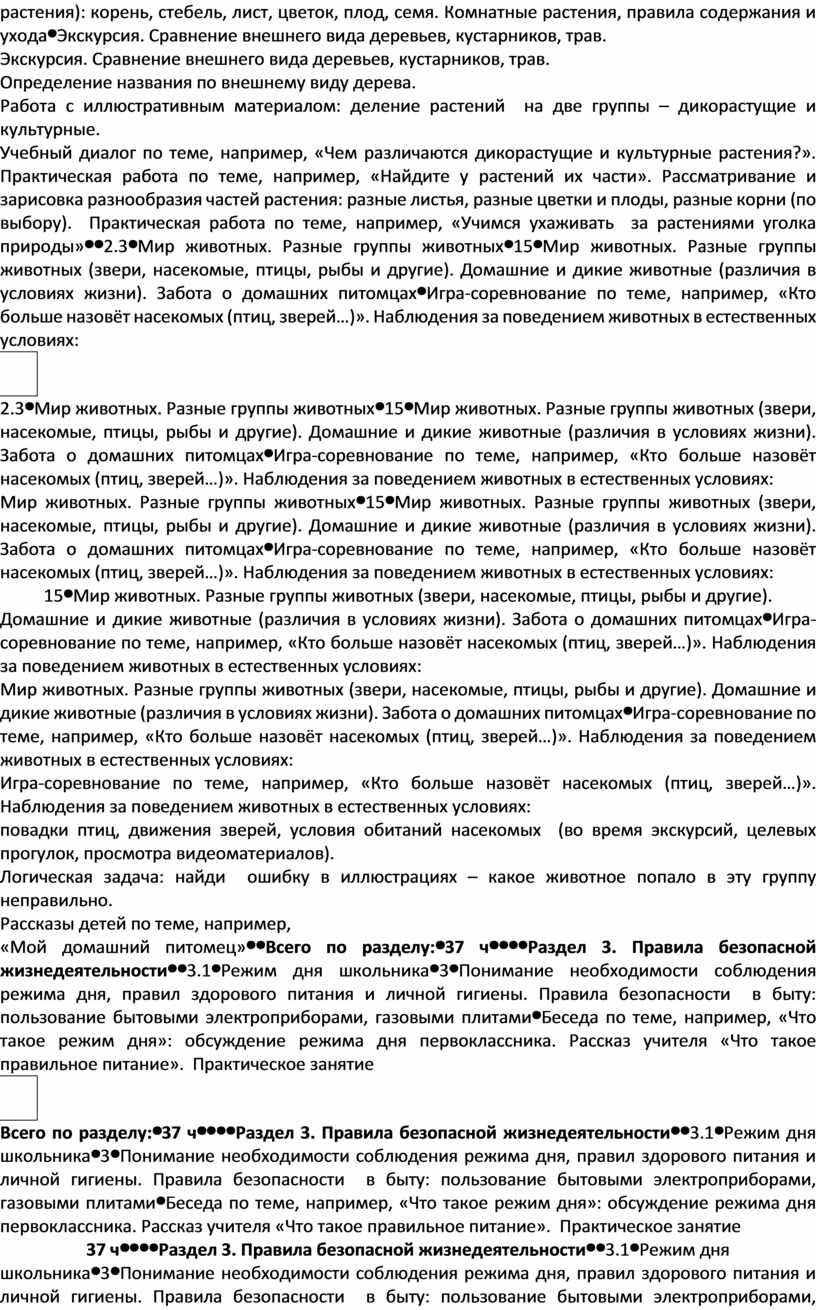 Комнатные растения, правила содержания и уходаЭкскурсия