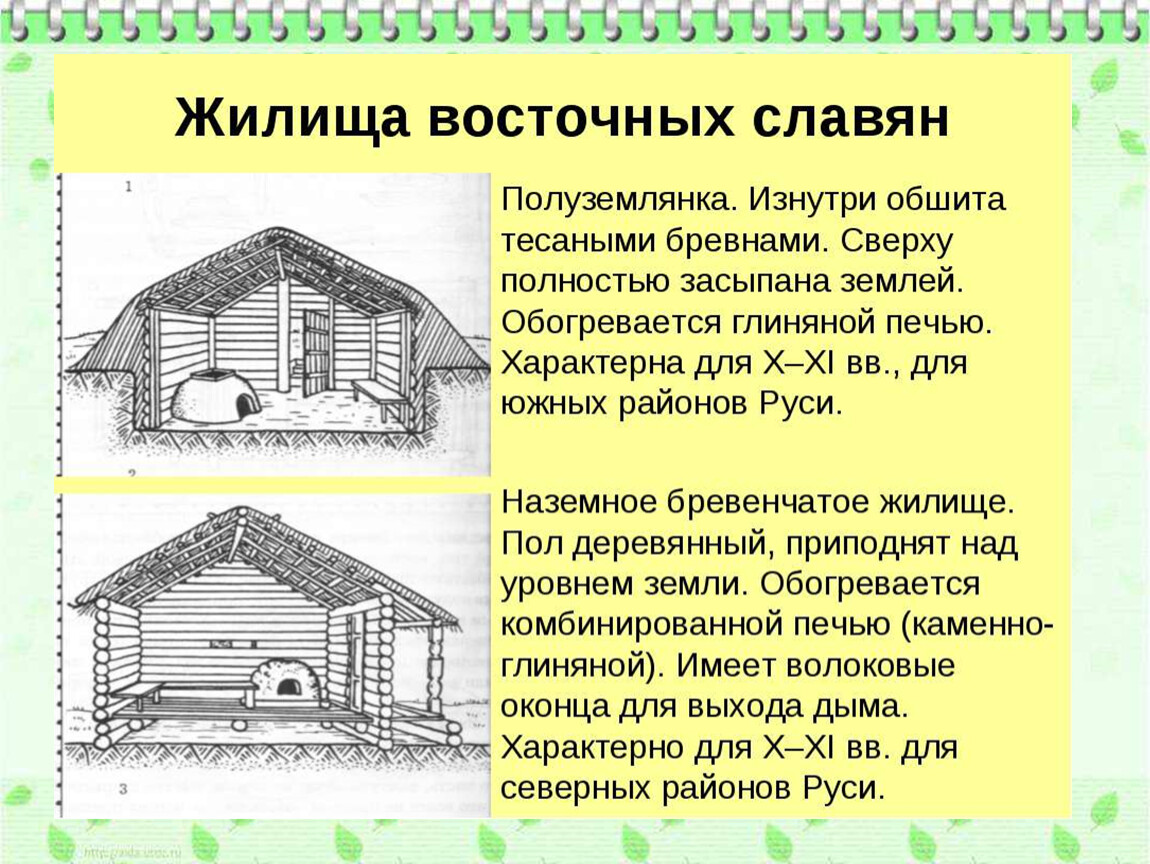 Землянка устланная коврами как пишется. Жилище древних славян полуземлянка. Землянка жилище древних славян. Жилища древних славян землянка. Землянка и полуземлянка в древней Руси.