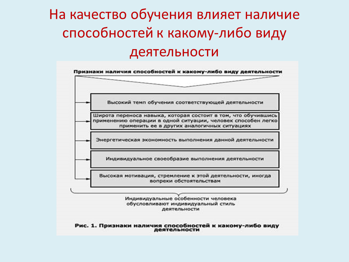 МОУ Левашовская средняя школа Некрасовский район Ярославская область