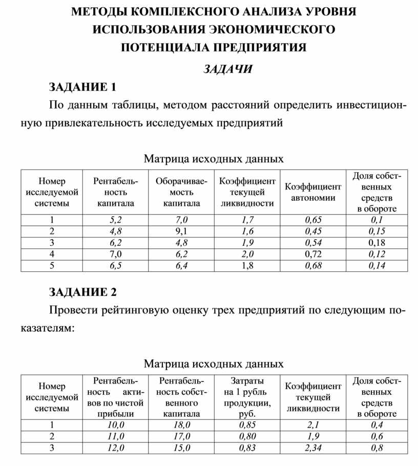 Метод комплексный анализ. Использование режима экономики.