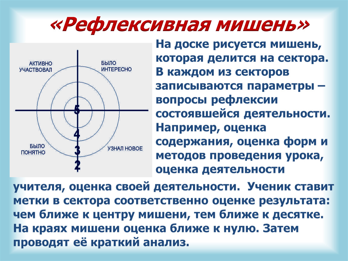 Картинка мишень для рефлексии