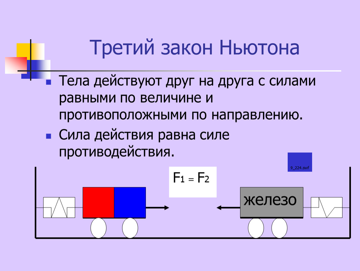 Закон трех тел. Сила действия равна силе противодействия 3 закон Ньютона. Третий закон Ньютона тела действуют друг на друга с силами. Сила действия равна силе противодействия 3 закон. Сила действия равна силе противодействия 3 закон Ньютона формула.