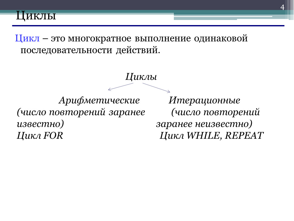 Одинаковая последовательность