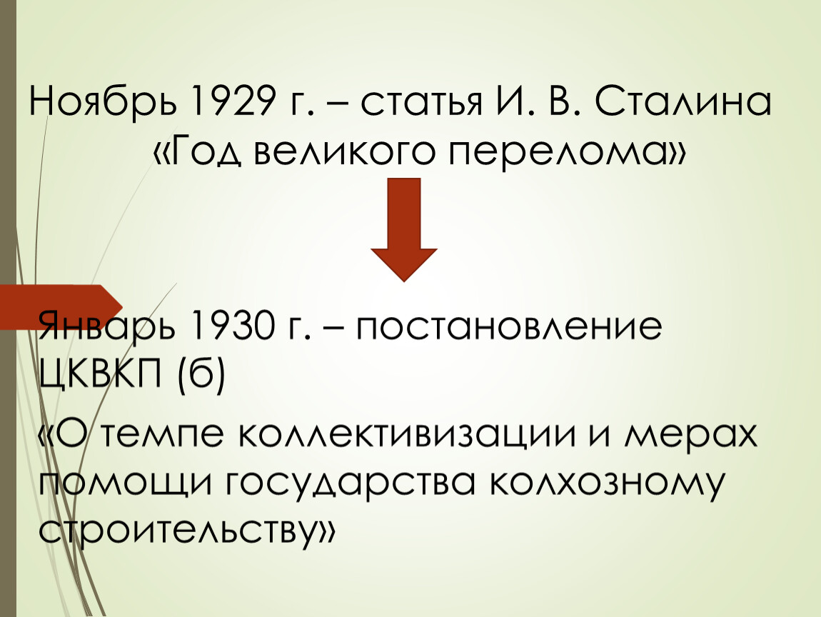 Публикация статьи сталина год. Год Великого перелома статья Сталина. 1929 Г. год Великого перелома картинки для презентации.