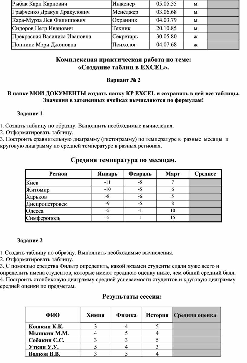 Создайте таблицу по образцу и выполните необходимые расчеты стол стул компьютер