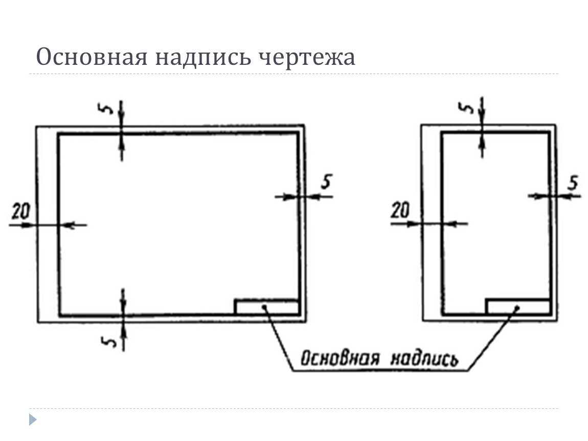 Зеркальный чертеж оформление