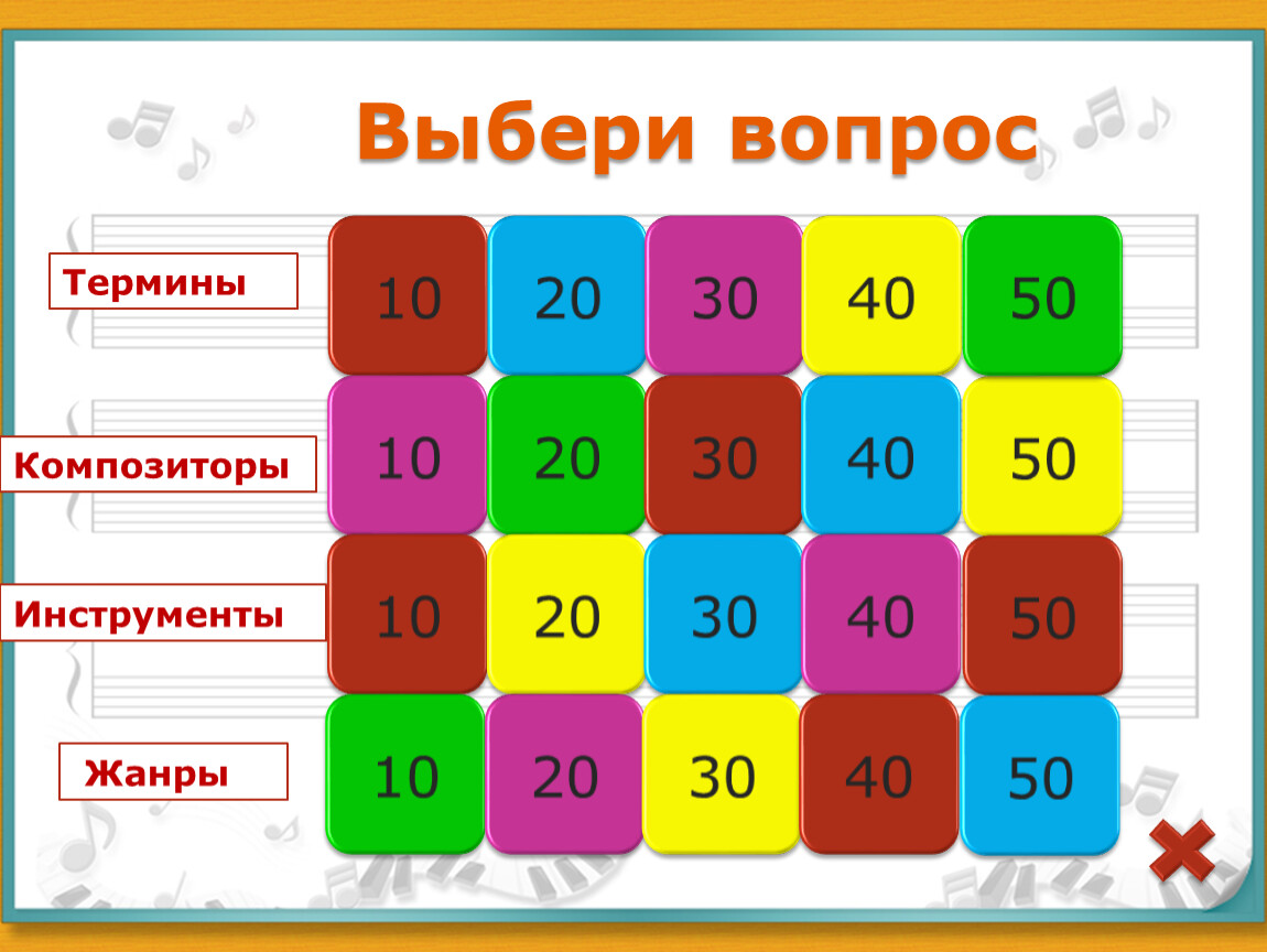 Своя игра для 7 класса