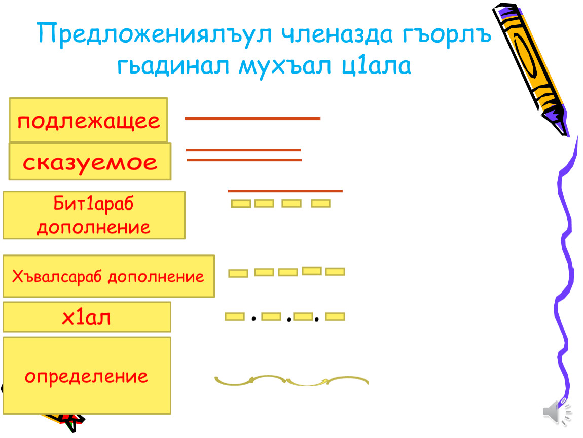 Дополнение х. Бит1араб дополнение. Хъвалсараб дополнение. Бит!араб дополнение. Хъвалсараб дополнение 5 класс.