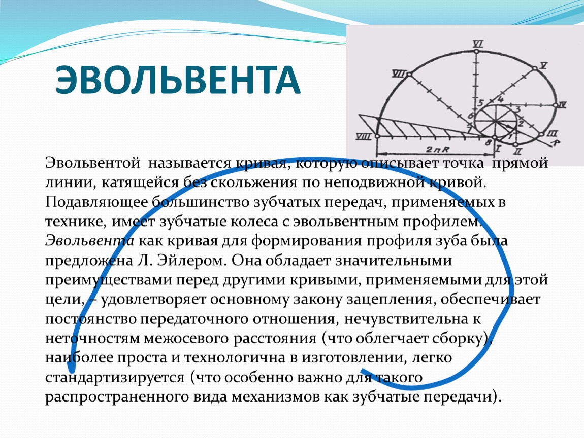 Точка описывается. Эволюта и Эвольвента. Эвольвента спираль. Уравнение эвольвенты. Построение эволюты и эвольвенты.