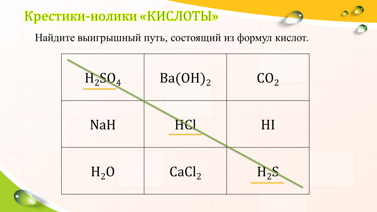 Игра-путешествие 