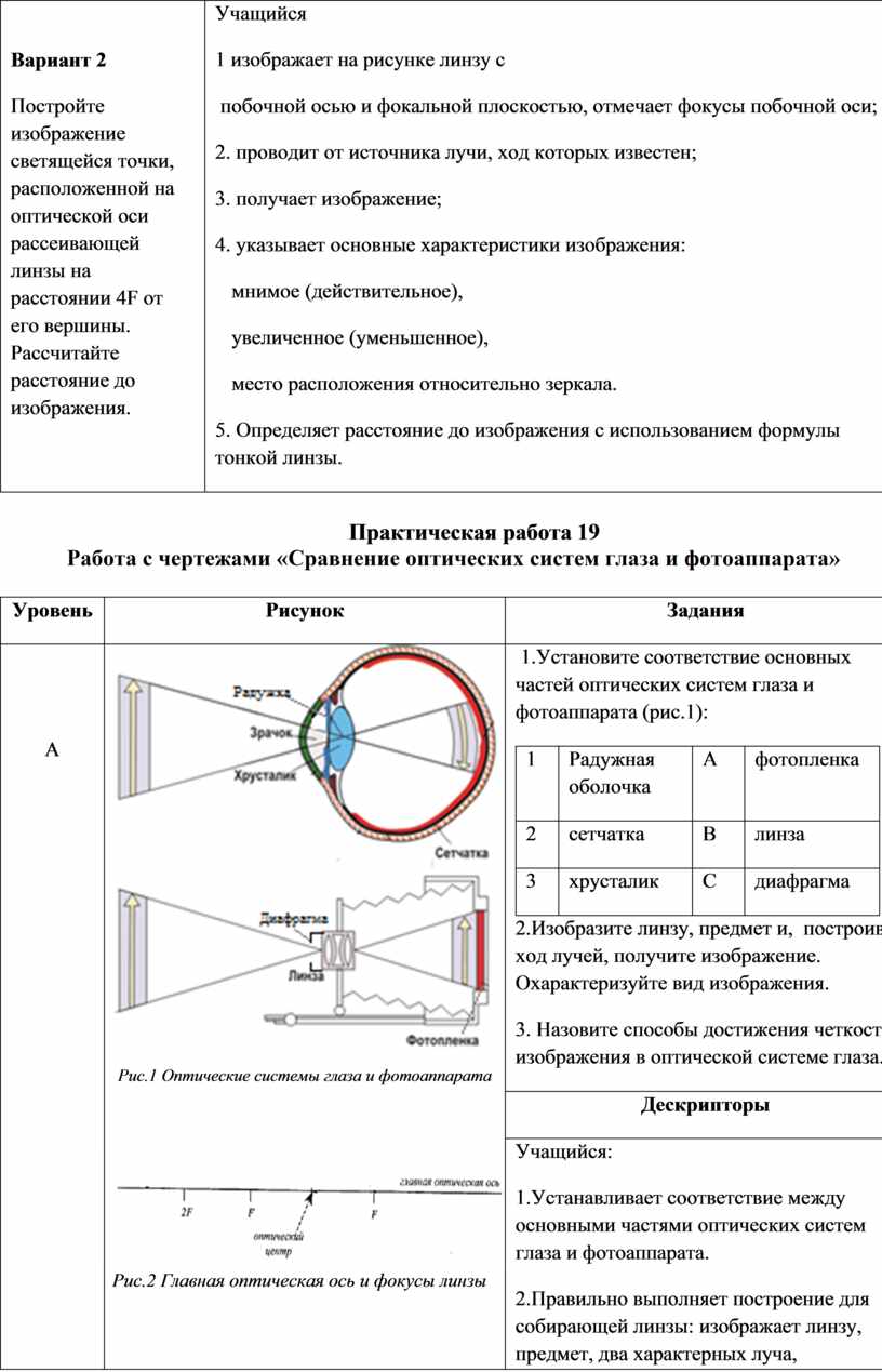 4.Практические работы -решение задач 8 класс