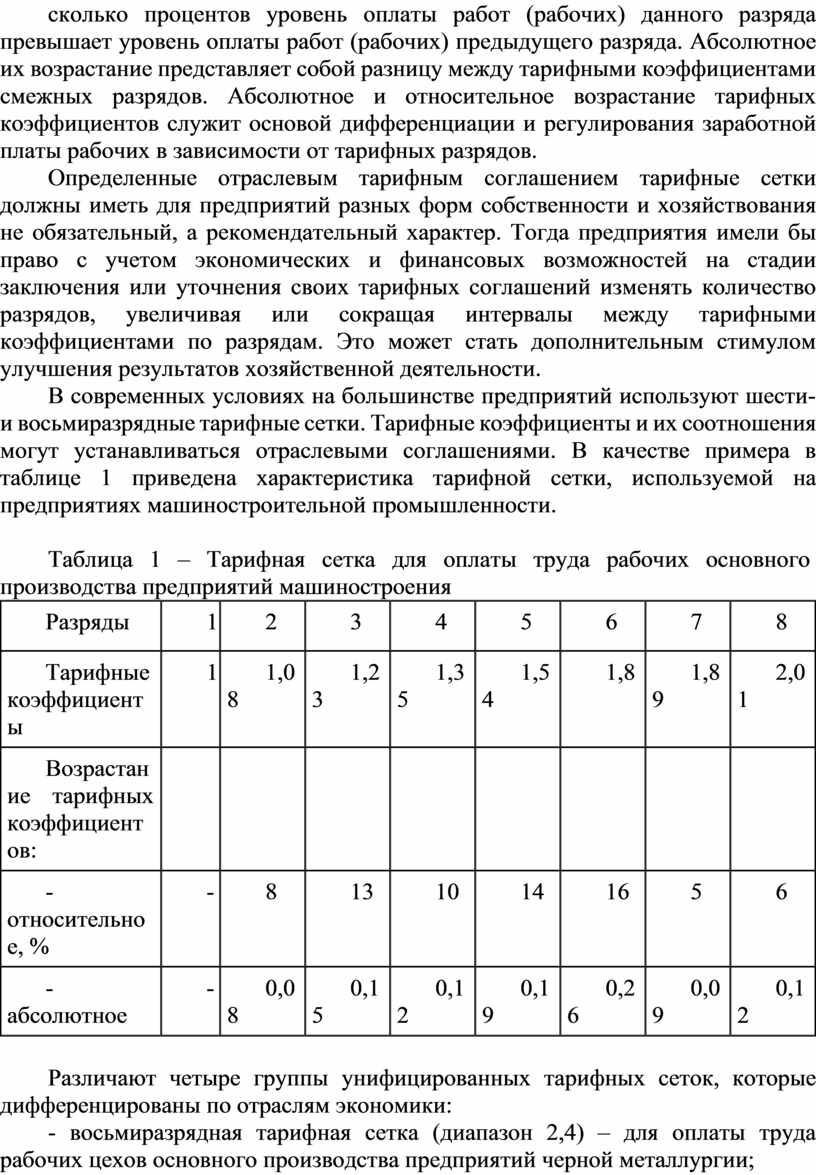 Лекция. Тарифная система и ее элементы