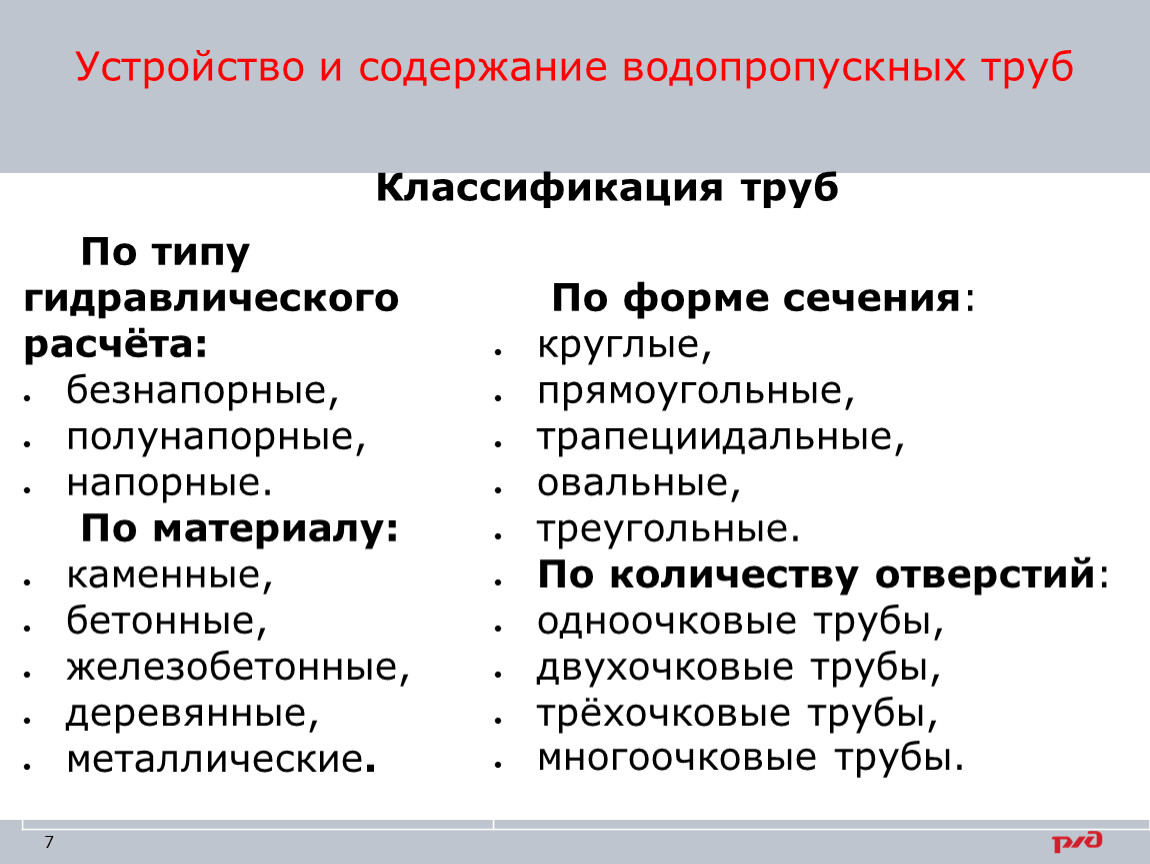 Виды труб водопропускных труб