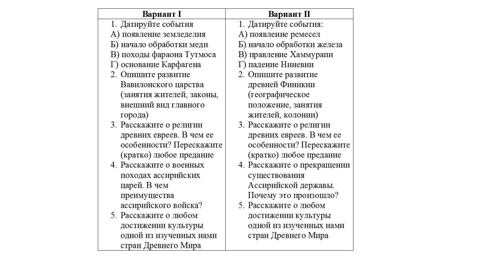 Контрольная работа по древнему востоку история 5. Проверочная по истории 5 класс древний Восток. Контрольная по истории 5 класс по теме древний Египет. Древний Восток контрольная работа по истории 5. Проверочная работа по истории на тему древний Восток.