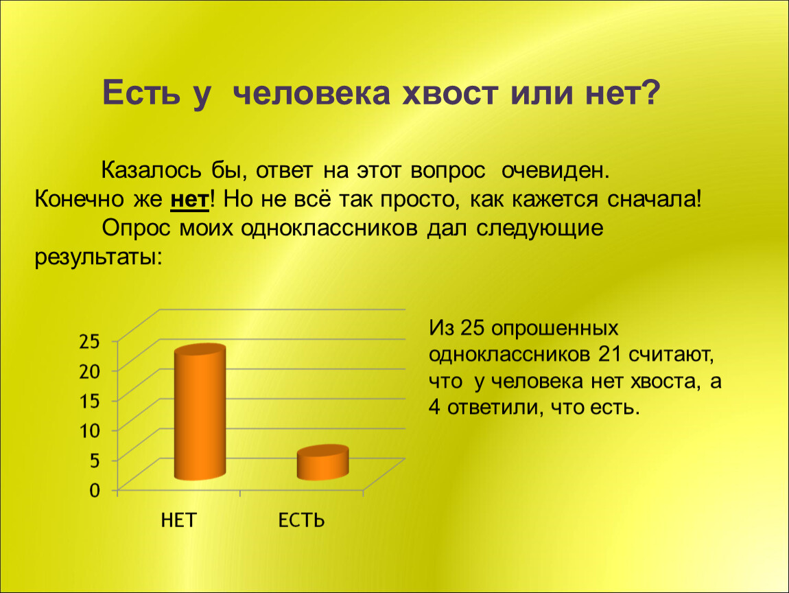 Хвост у человека фото