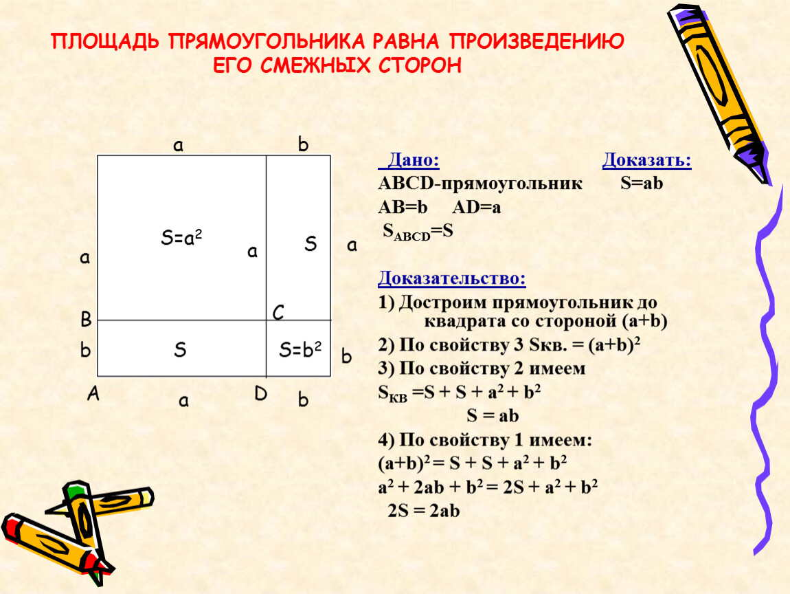 Вычислить площадь квадрата со стороной 4 см