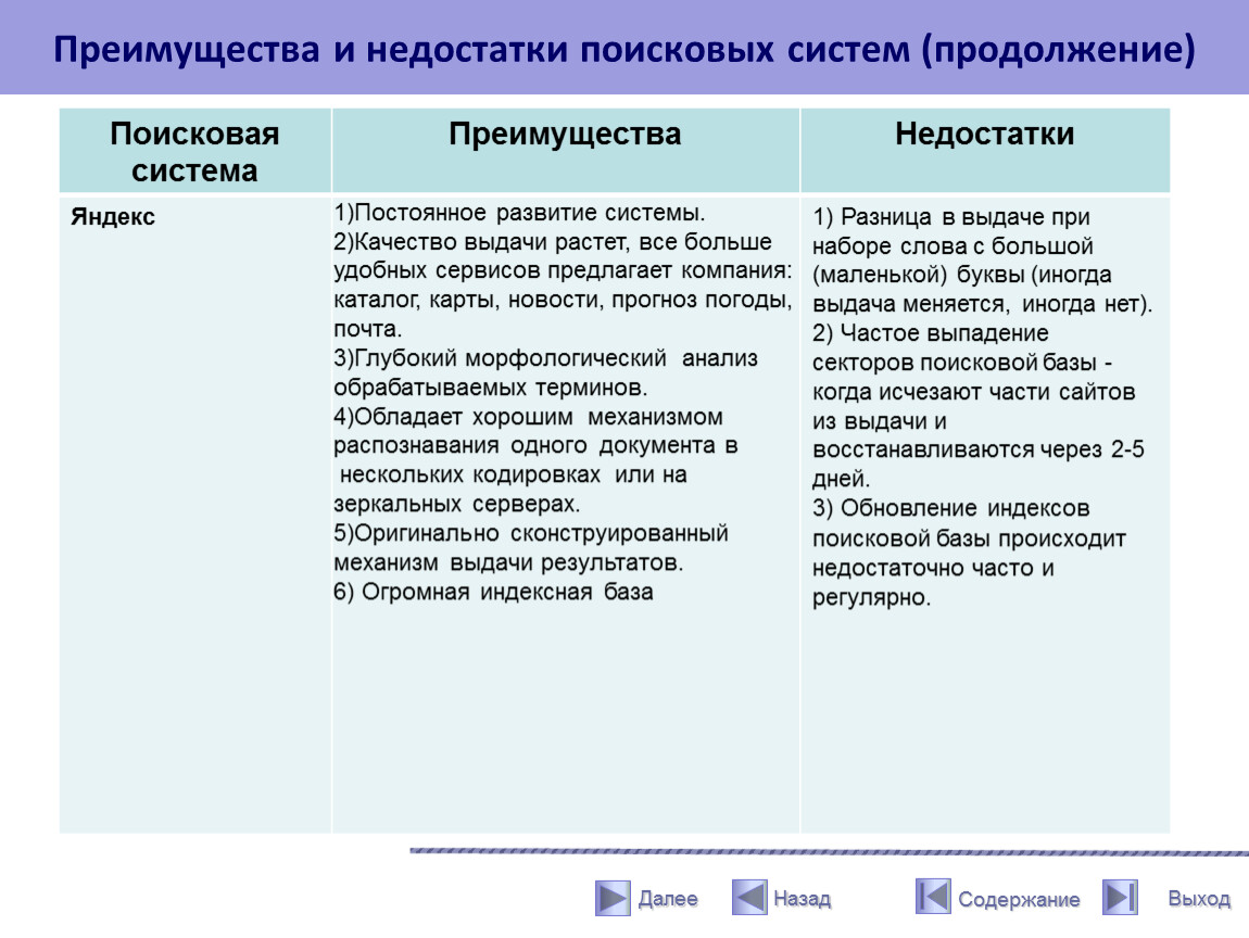 Поисковые службы интернет