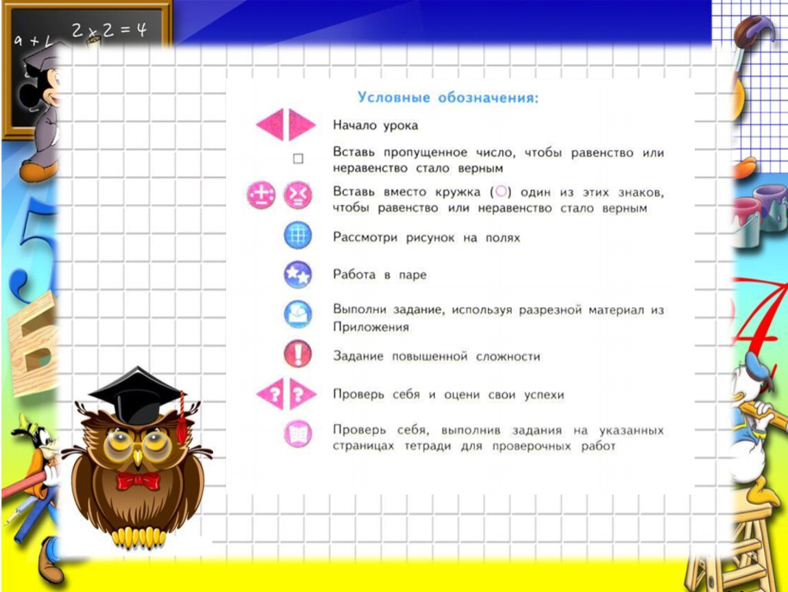 Поставь вместо кружков знаки действия