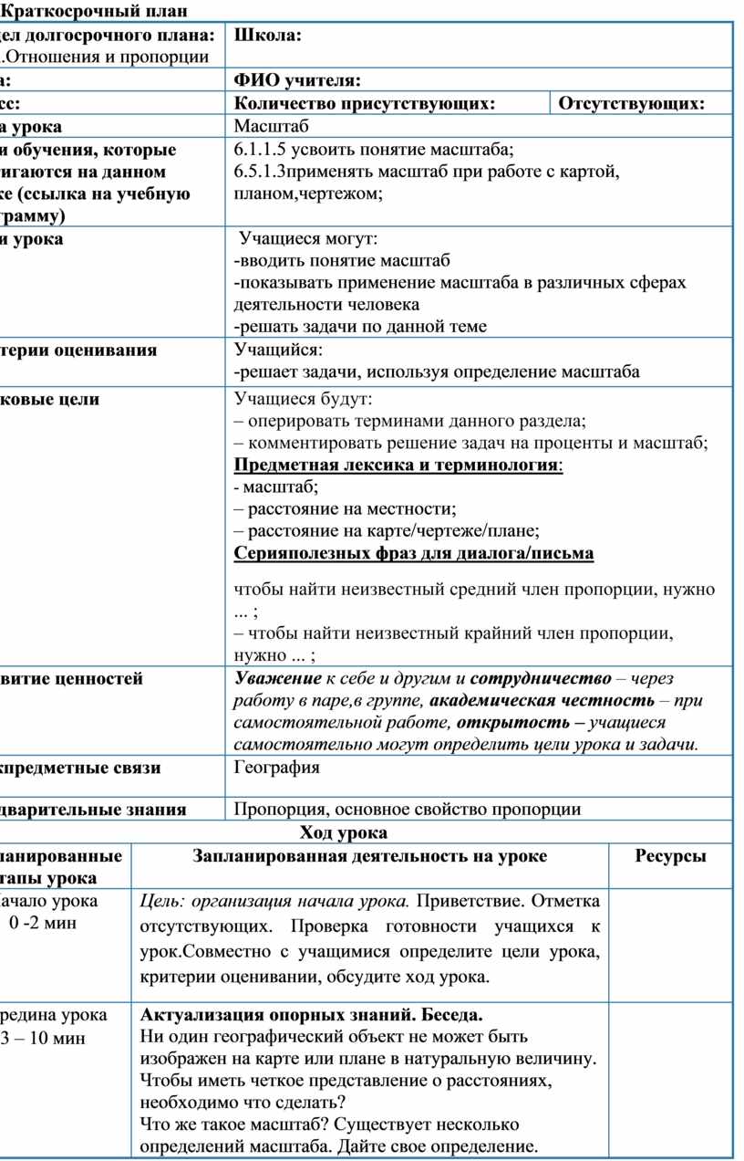 Карта краткосрочных и долгосрочных планов образования и карьеры ученика