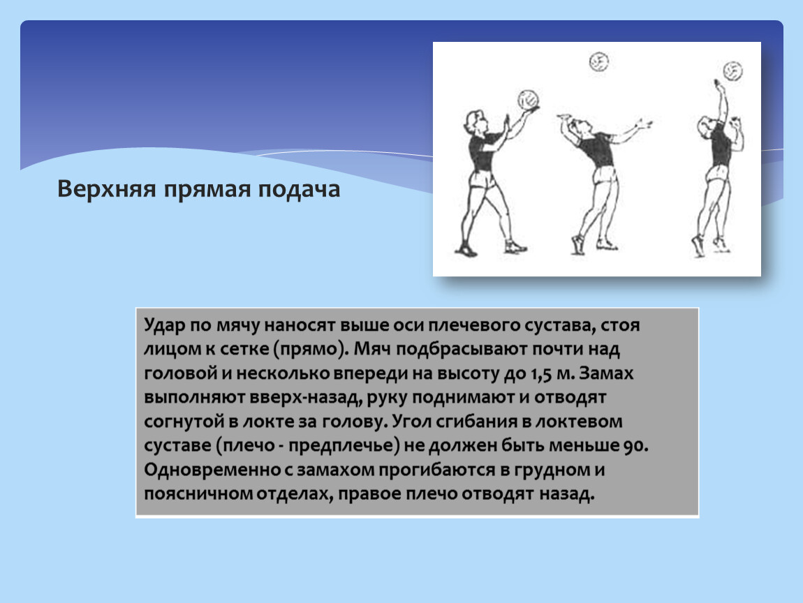 Техника верхней подачи найдите соответствие на рисунке волейбол