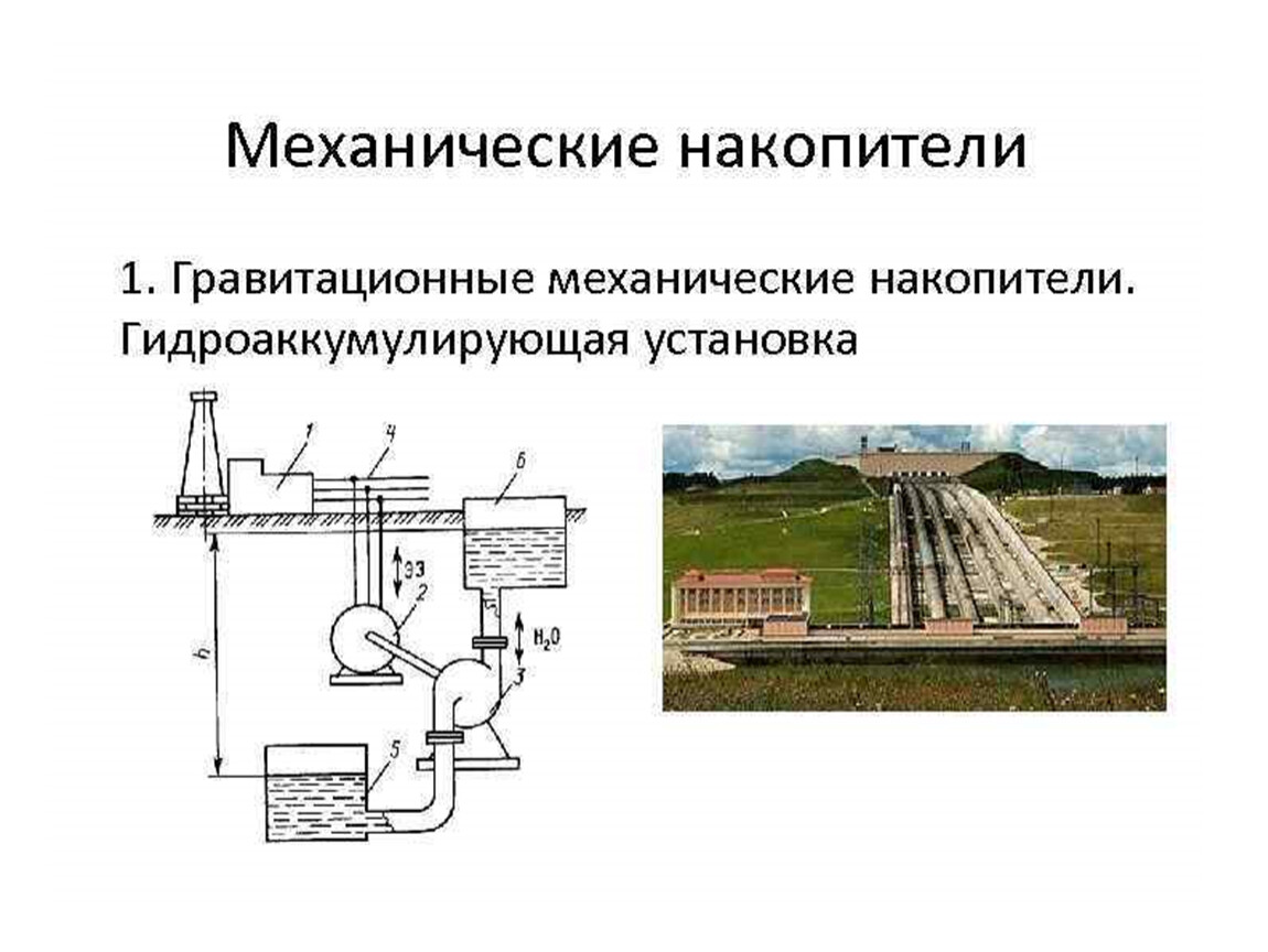 Накопление механической энергии для 5 класса по технологии презентация