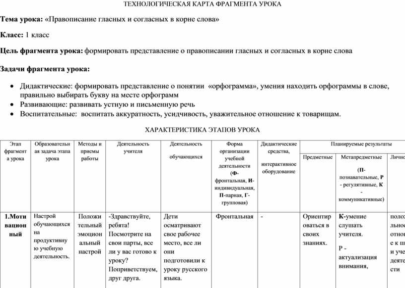 Технологическая карта фрагмента урока