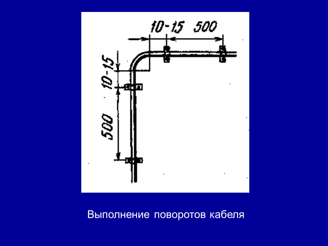 Выполнение поворотов. Поворот кабеля. Поворот провода на ребро 90. Без учета местных поворотов кабеля. Как выполнить поворот ретро кабелем.