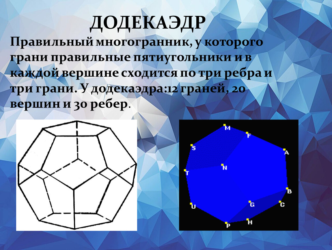 Актуальность проекта многогранники